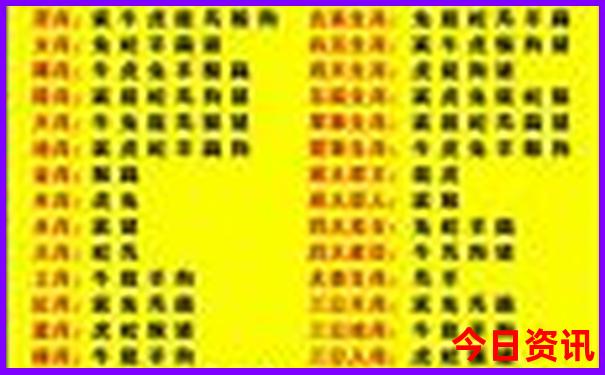 昆明攻略最佳旅游攻略