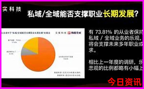 北京国贸必去三个地方